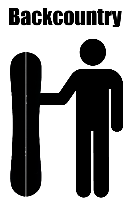 Backcountry Split 2